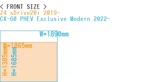 #Z4 sDrive20i 2019- + CX-60 PHEV Exclusive Modern 2022-